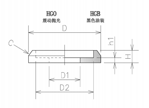 拉手垫圈